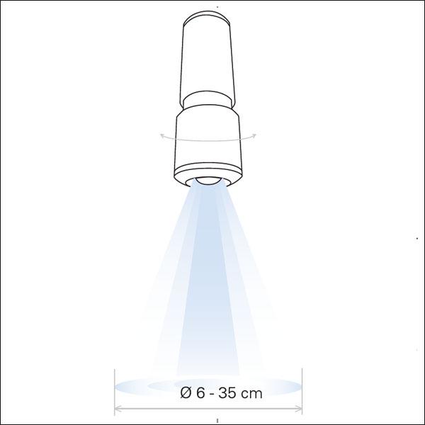 Stufenlos verstellbares Lichtfeld