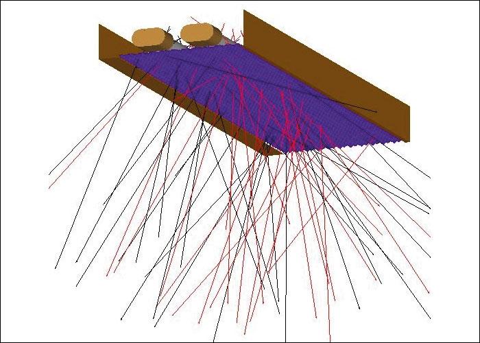 Strukturblende 