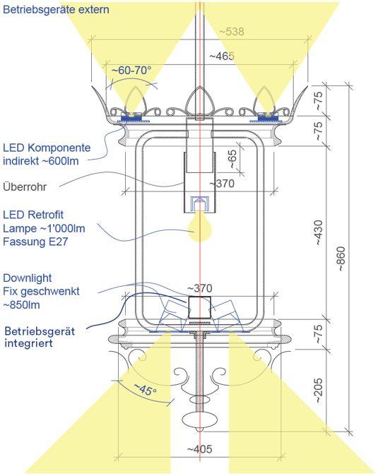 Entwurf Lichtplaner